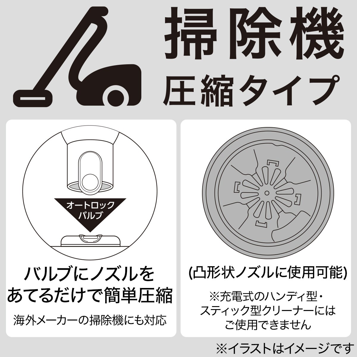 名作 布団圧縮袋 防ダニ 毛布 タオルケット用 圧縮袋 2枚入 自動ロック