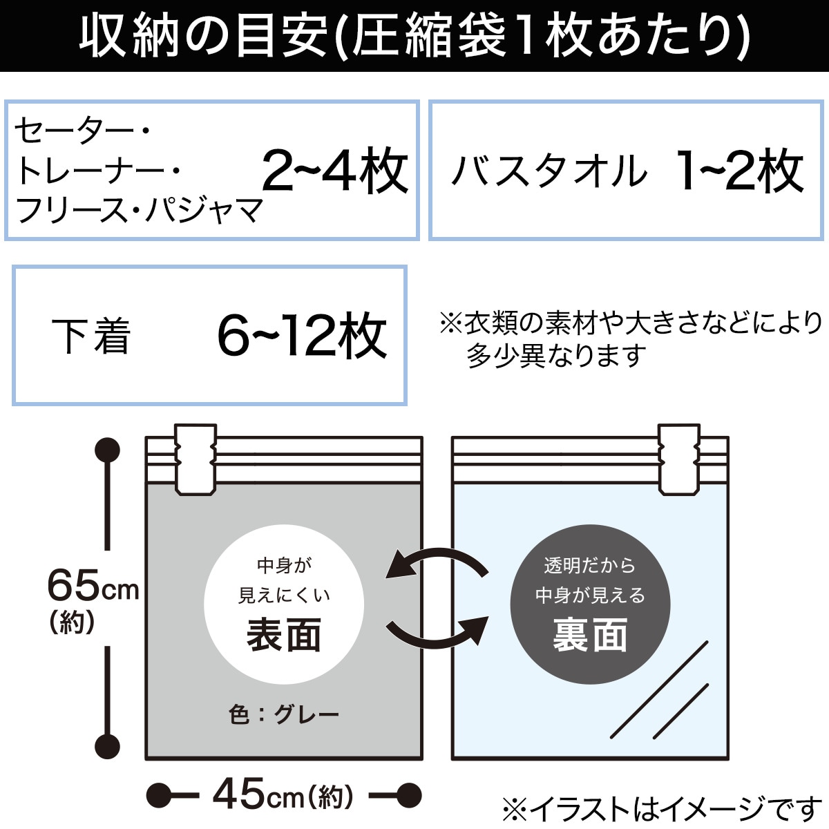 消臭・抗菌 手押し衣類圧縮袋(2枚入り)通販 ニトリネット【公式】 家具・インテリア通販