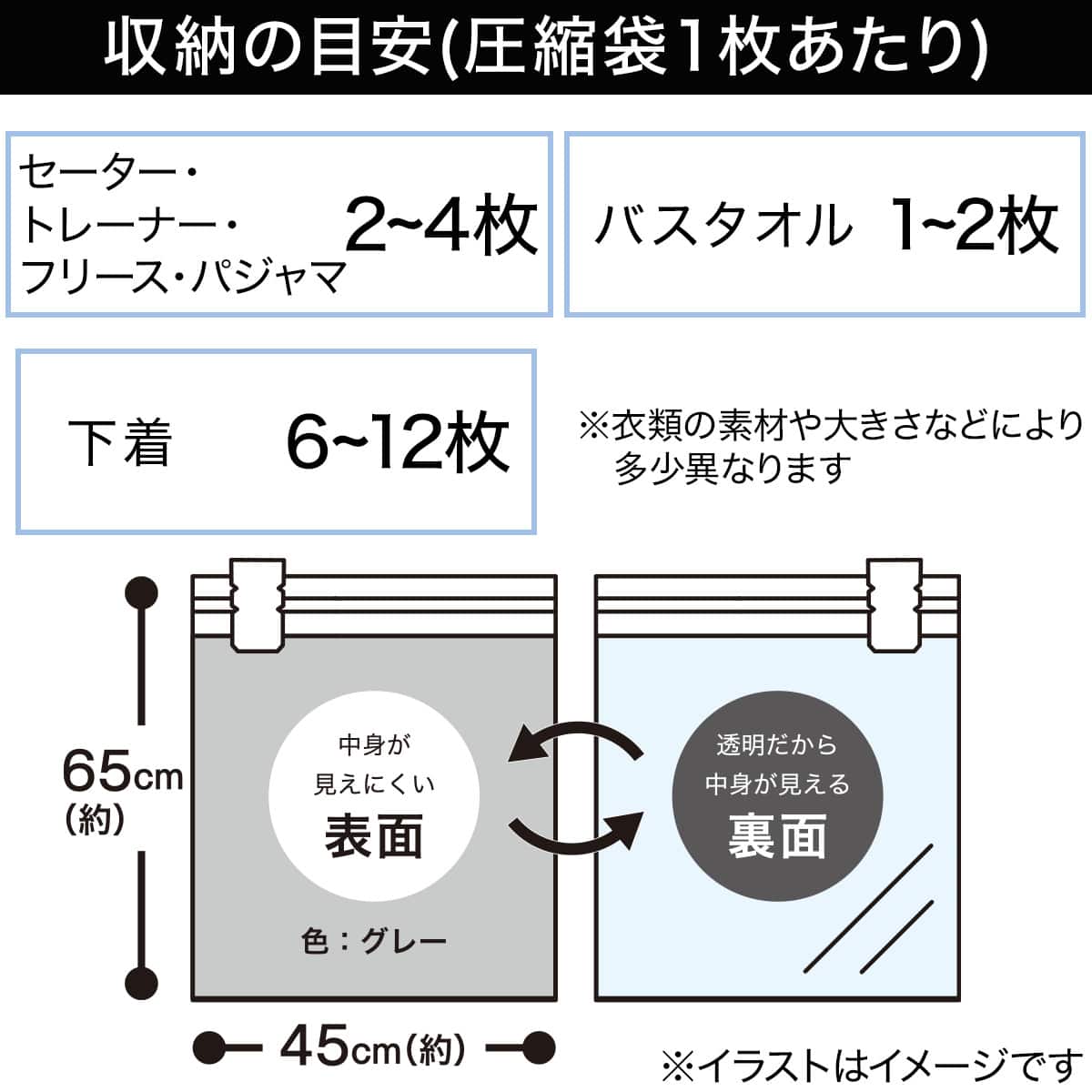 消臭 抗菌 手押し衣類圧縮袋 2枚入り 通販 ニトリネット 公式 家具 インテリア通販 消臭 抗菌 手押し衣類圧縮袋 2枚入り 通販 ニトリネット 公式 家具 インテリア通販