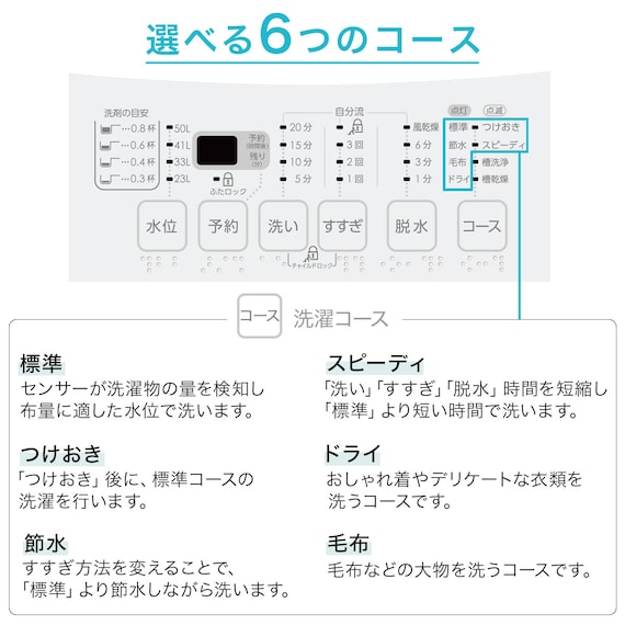 6kg全自動洗濯機(NTR60 ホワイト) (リサイクル回収有り) 6枚目画像