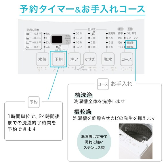 6kg全自動洗濯機(NTR60 ホワイト) 延長保証付き 7枚目画像