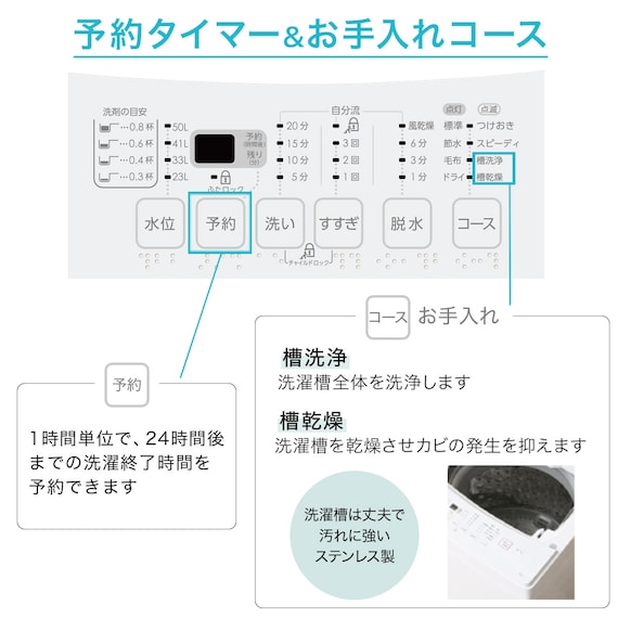 6kg全自動洗濯機(NTR60 ホワイト) 延長保証付き 7枚目画像