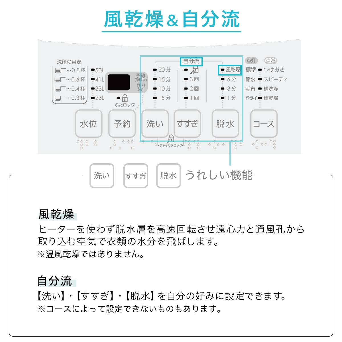 6kg全自動洗濯機(NTR60 ホワイト) 延長保証付き | ニトリネット【公式