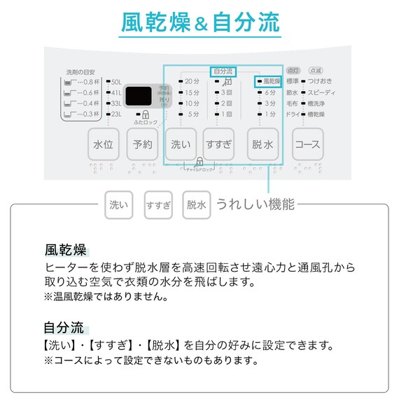 6kg全自動洗濯機(NTR60 ホワイト) 延長保証付き 8枚目画像