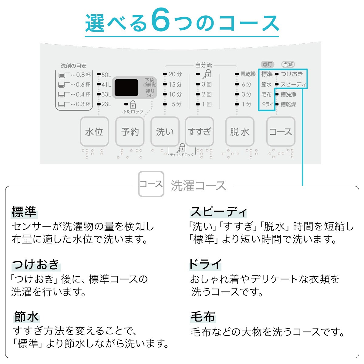 ニトリ　洗濯機　6キロ　2023年3月購入