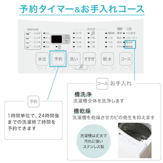 6kg全自動洗濯機(NTR60 ホワイト) 7枚目画像