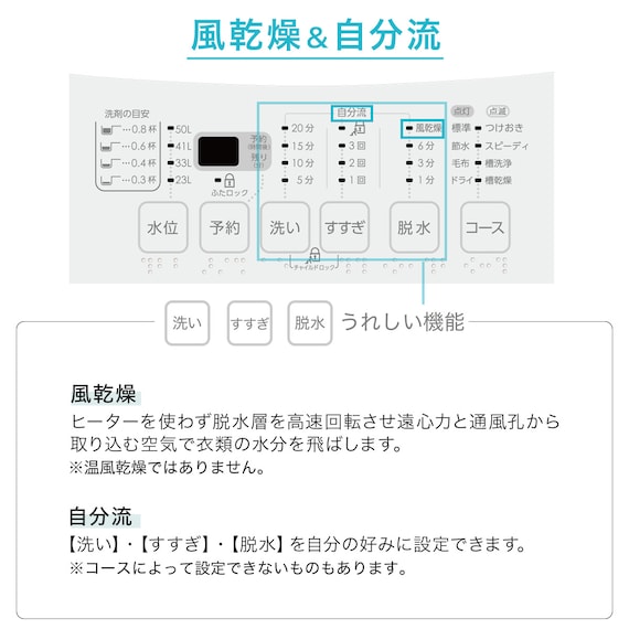 6kg全自動洗濯機(NTR60 ホワイト) 8枚目画像