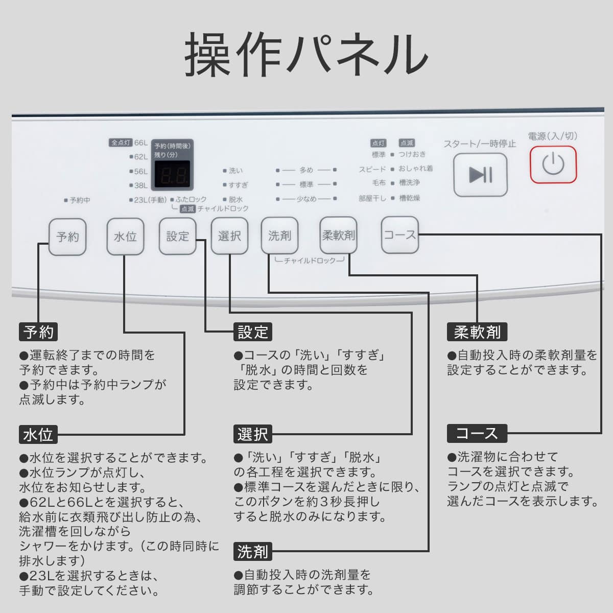 8kg洗剤自動投入洗濯機(NT80J1 ブラック) (リサイクル回収あり