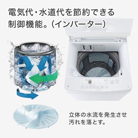 スライダー画像