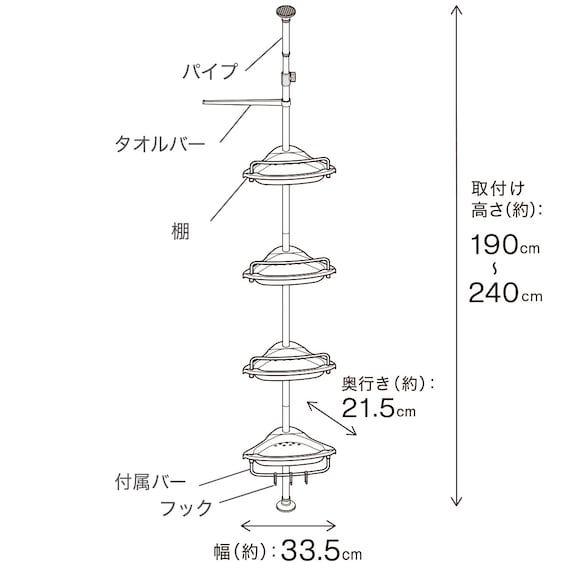 スライダー画像