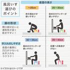 軽くて洗いやすいアルミ脚 抗菌風呂いす(ソリノ H45 ホワイト) 9枚目画像