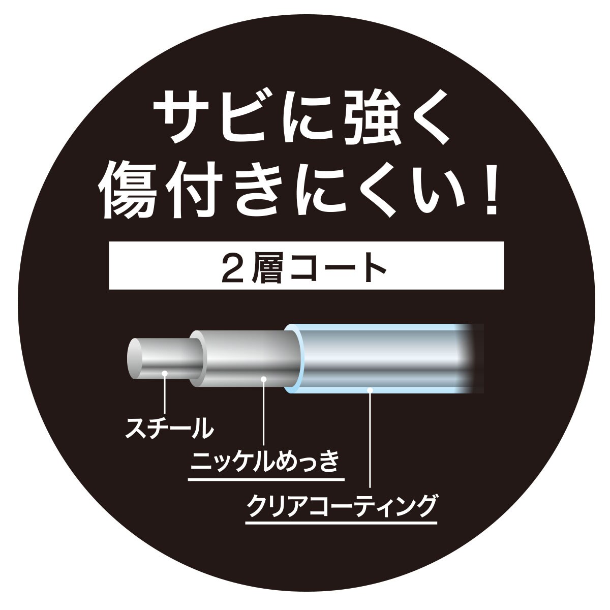 ワイヤーバスラック(1段 FB20011)通販 | ニトリネット【公式】 家具・インテリア通販