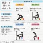 通気性が良い 抗菌風呂いす リコット 高さ25cm(WH) 8枚目画像