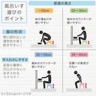 通気性が良い 抗菌風呂いす リコット 高さ35cm(WH) 7枚目画像