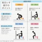 通気性が良い 抗菌風呂いす ラフィーネ 高さ35cm(ホワイト) 7枚目画像