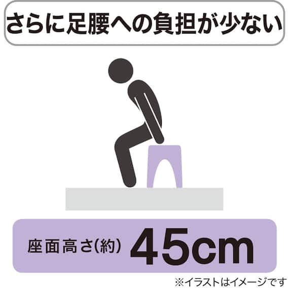 アルミ脚ワイド抗菌風呂イス 高さ45cm(5180 ホワイト) 4枚目画像