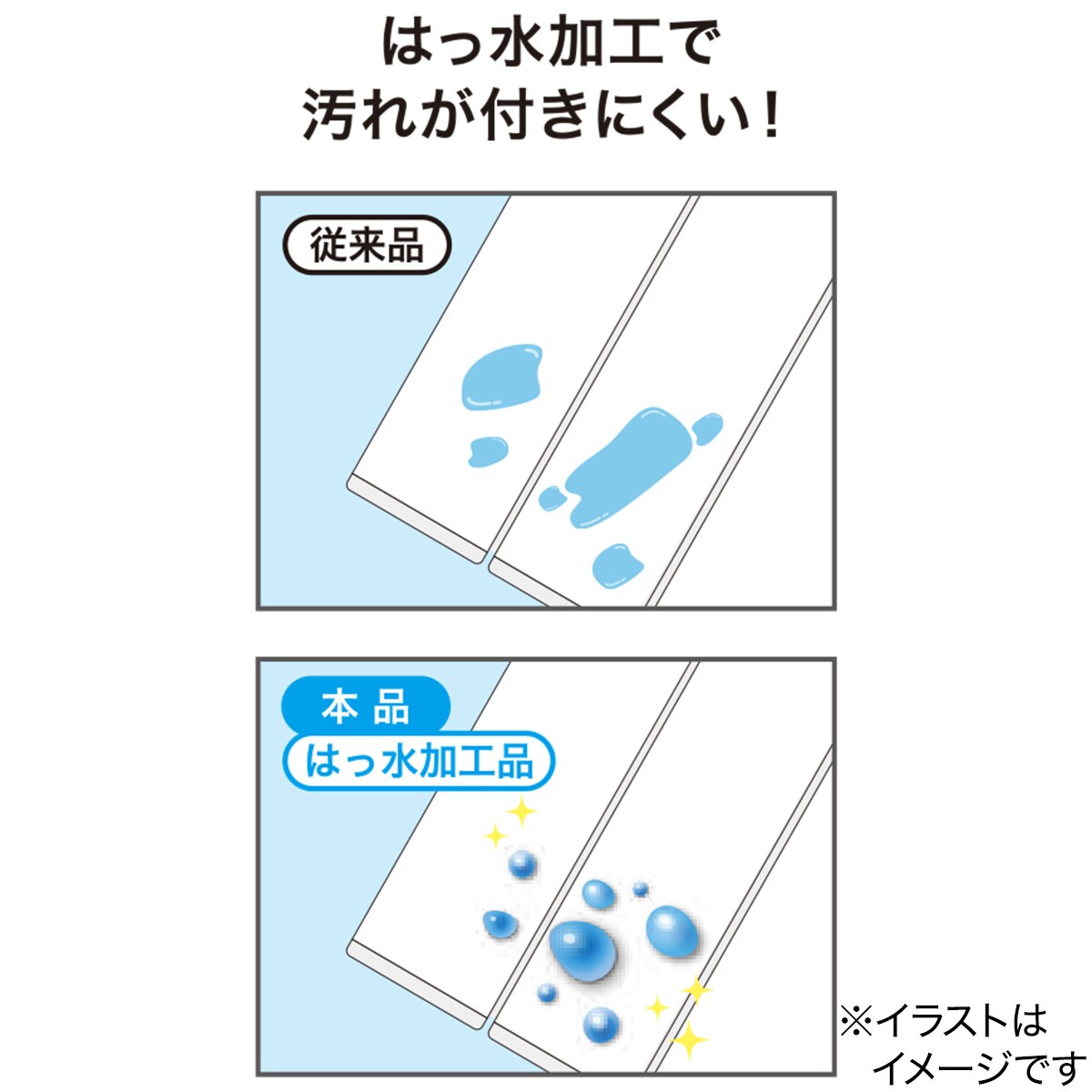 再入荷/予約販売! 防カビ 抗菌 はっ水コンパクト風呂ふた M-10 70×100cm ニトリ
