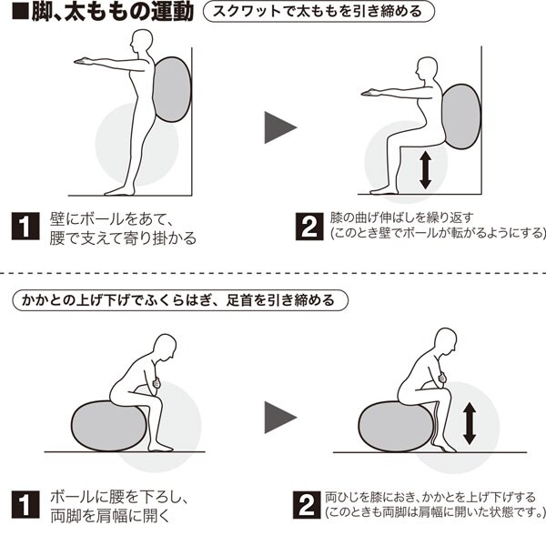ヨガボールアンチバースト ブルー 通販 ニトリネット 公式 家具 インテリア通販 ヨガボールアンチバースト ブルー 通販 ニトリネット 公式 家具 インテリア通販