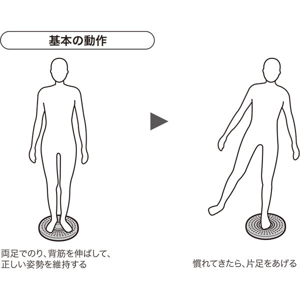 ニトリバランスクッション　基本の動作