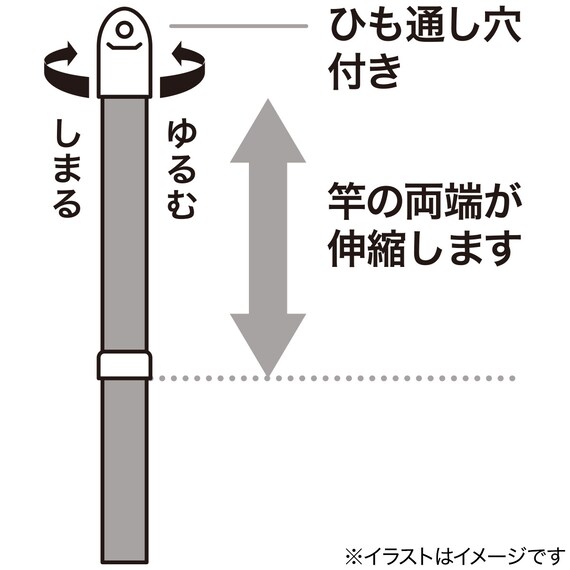 ステンレス巻き伸縮物干し竿(約1.4~2.5m)2点セット 3枚目画像