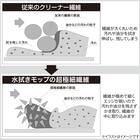 マイクロファイバーモップ(水拭きスペアモップ付き) 5枚目画像