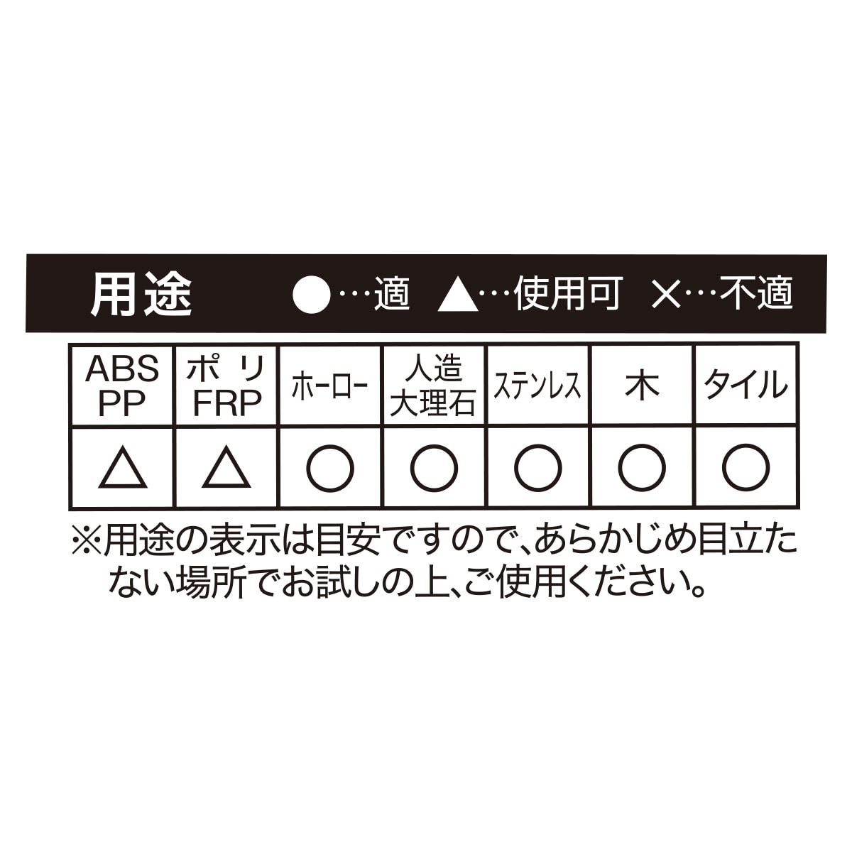 スライド伸縮バスブラシ(マルソ) ニトリ 『玄関先迄納品』 『1年保証』 AbA9k5OUzi, キッチン、日用品、文具 -  centralcampo.com.br