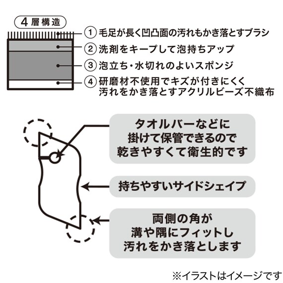 スライダー画像