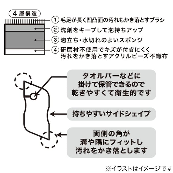 スライダー画像