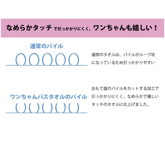 トリマーさんと考えたペット用吸水タオル (小 ピンク) 4枚目画像