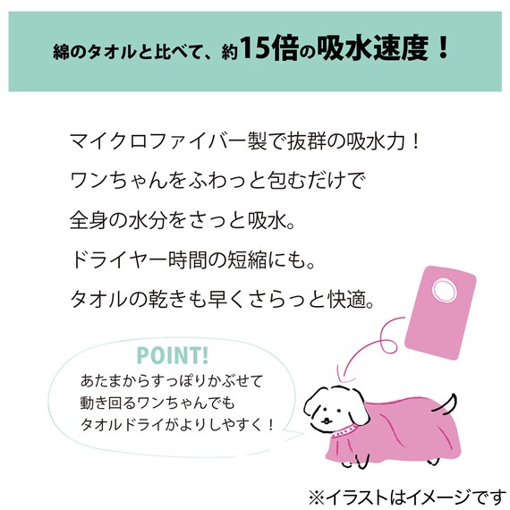 トリマーさんと考えたペット用吸水バスローブ(S ネイビー) 4枚目画像