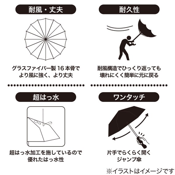 スライダー画像
