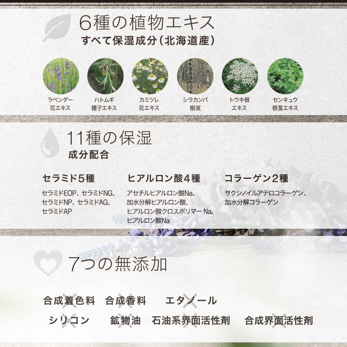 GUARDIO h オールインワンジェル 100g