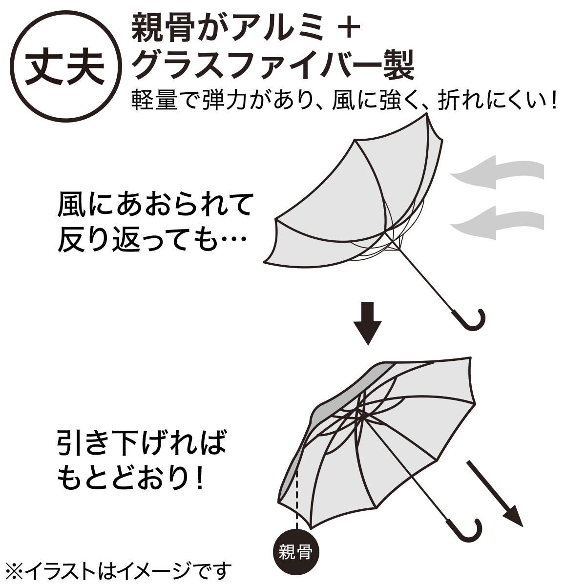 こども用折りたたみ傘(バイカラー55cm NV)通販 | ニトリネット【公式】 家具・インテリア通販