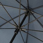 晴雨兼用傘(60cm マリンNV) 6枚目画像