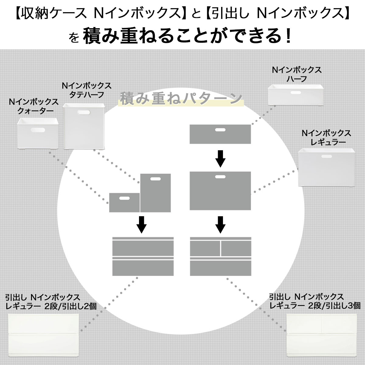 引出し Nインボックス レギュラー 2段 引出し3個 ホワイト通販 ニトリネット 公式 家具 インテリア通販