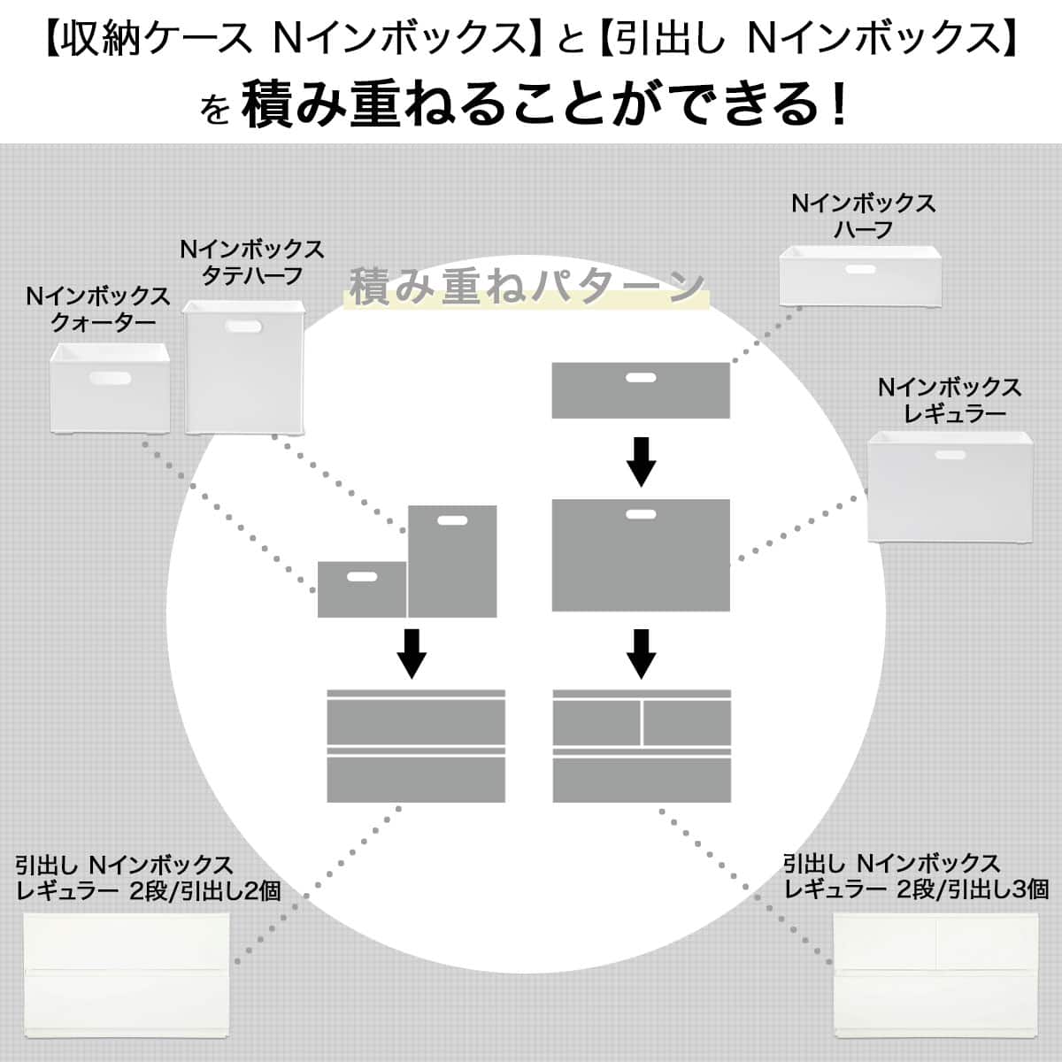 引出し Nインボックス レギュラー 2段 引出し3個 クリア通販 ニトリネット 公式 家具 インテリア通販 引出し Nインボックス レギュラー 2段 引出し3個 クリア通販 ニトリネット 公式 家具 インテリア通販
