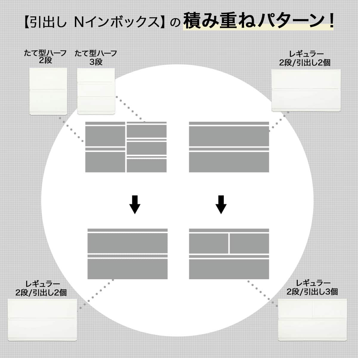 引出し Nインボックス レギュラー 2段 引出し3個 クリア通販 ニトリネット 公式 家具 インテリア通販 引出し Nインボックス レギュラー 2段 引出し3個 クリア通販 ニトリネット 公式 家具 インテリア通販