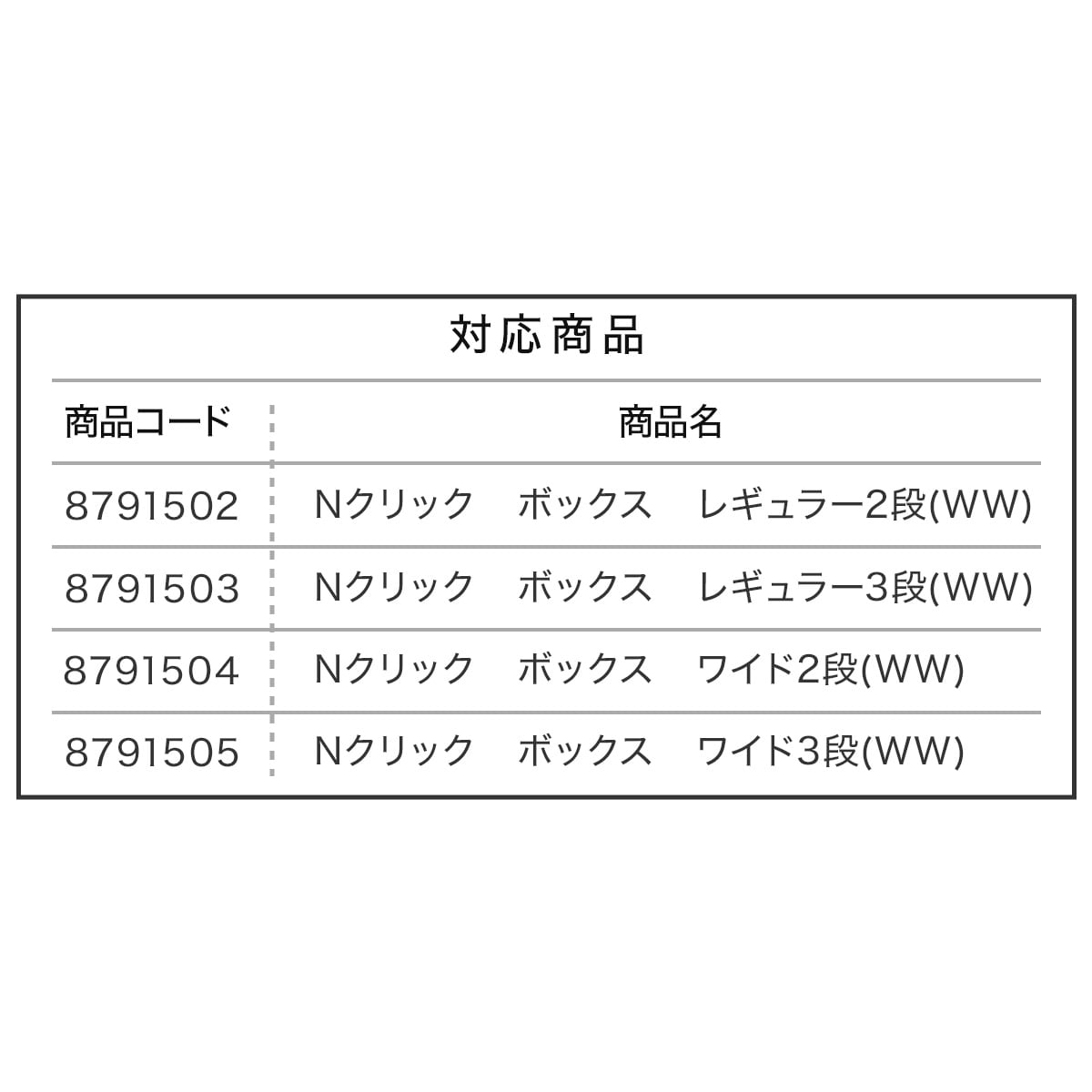 Nクリック ボックス用追加棚板 ワイド(ホワイトウォッシュ) | ニトリ