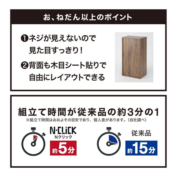 簡単組立て Nクリック ボックス ワイド3段(ホワイトウォッシュ) 18枚目画像