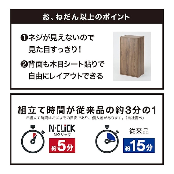 簡単組立て Nクリック ボックス ワイド3段(ホワイトウォッシュ) 18枚目画像