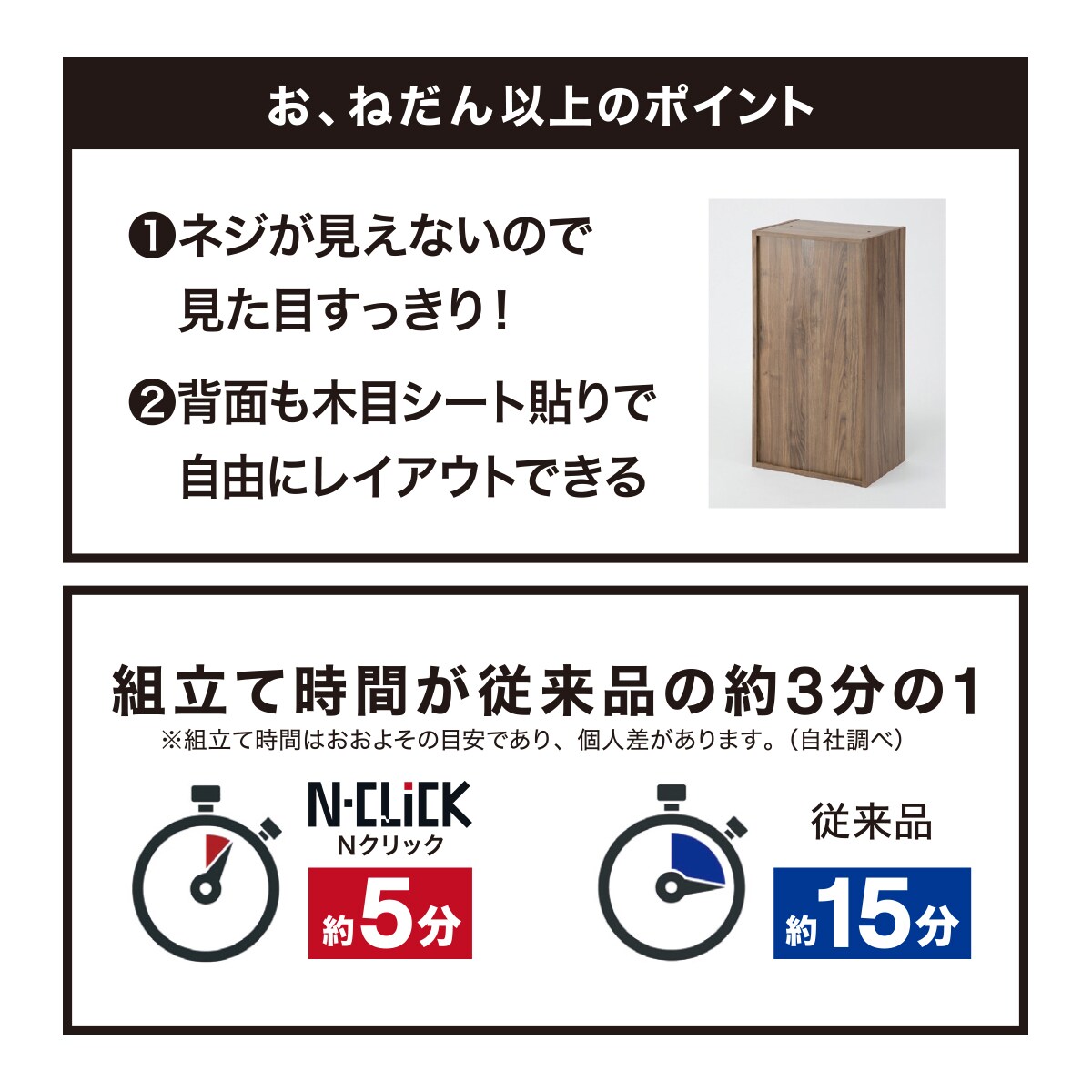 簡単組立て Nクリック ボックス ワイド3段(ライトブラウン)通販