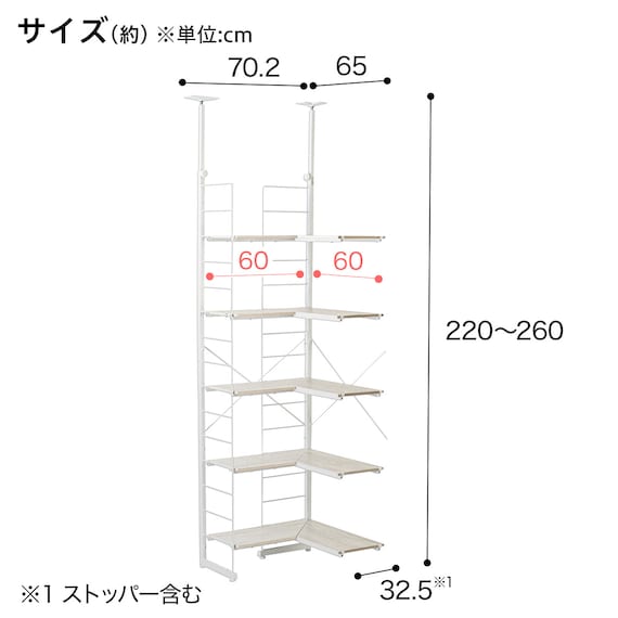 スライダー画像