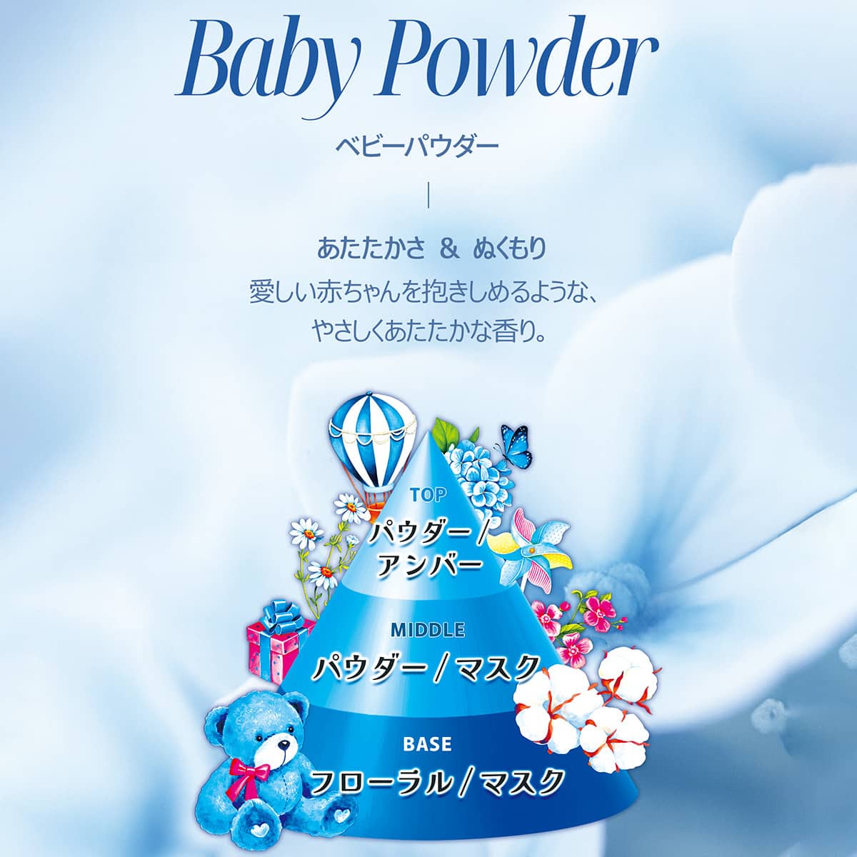 ブーケガルニ シュガーボディスクラブ(ベビーパウダーの香り) | ニトリ