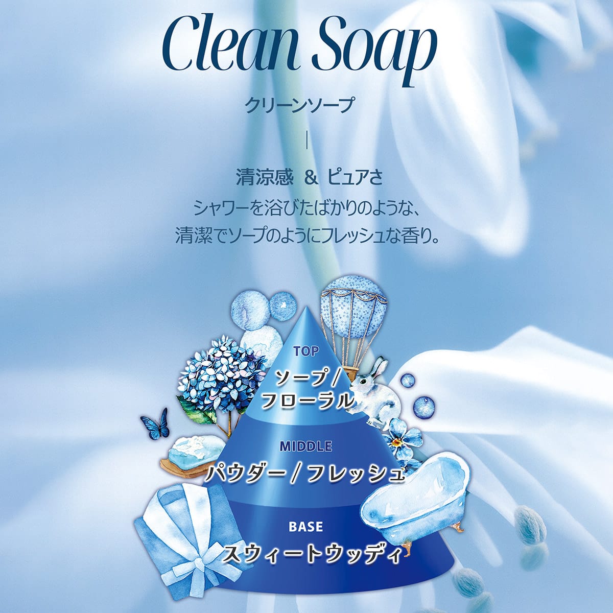 ブーケガルニ フレグランス ハンドクリーム(クリーンソープの香り