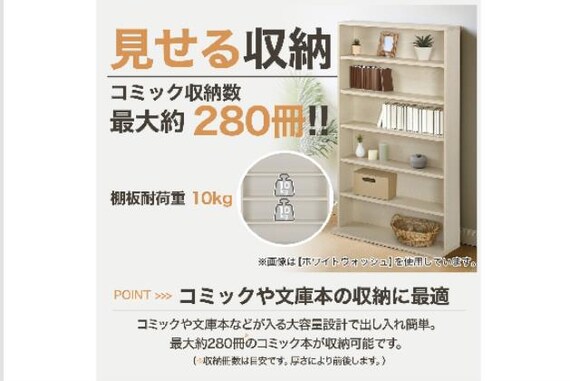 ｺﾐｯｸｼｮﾀﾞﾅ BS501 7512 WW 2枚目画像