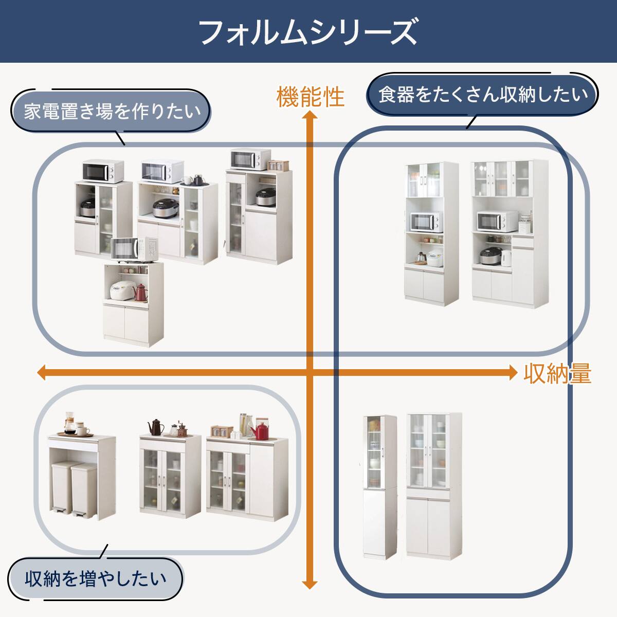 レンジ台(フォルム RE1860 LBR) | ニトリネット【公式】 家具
