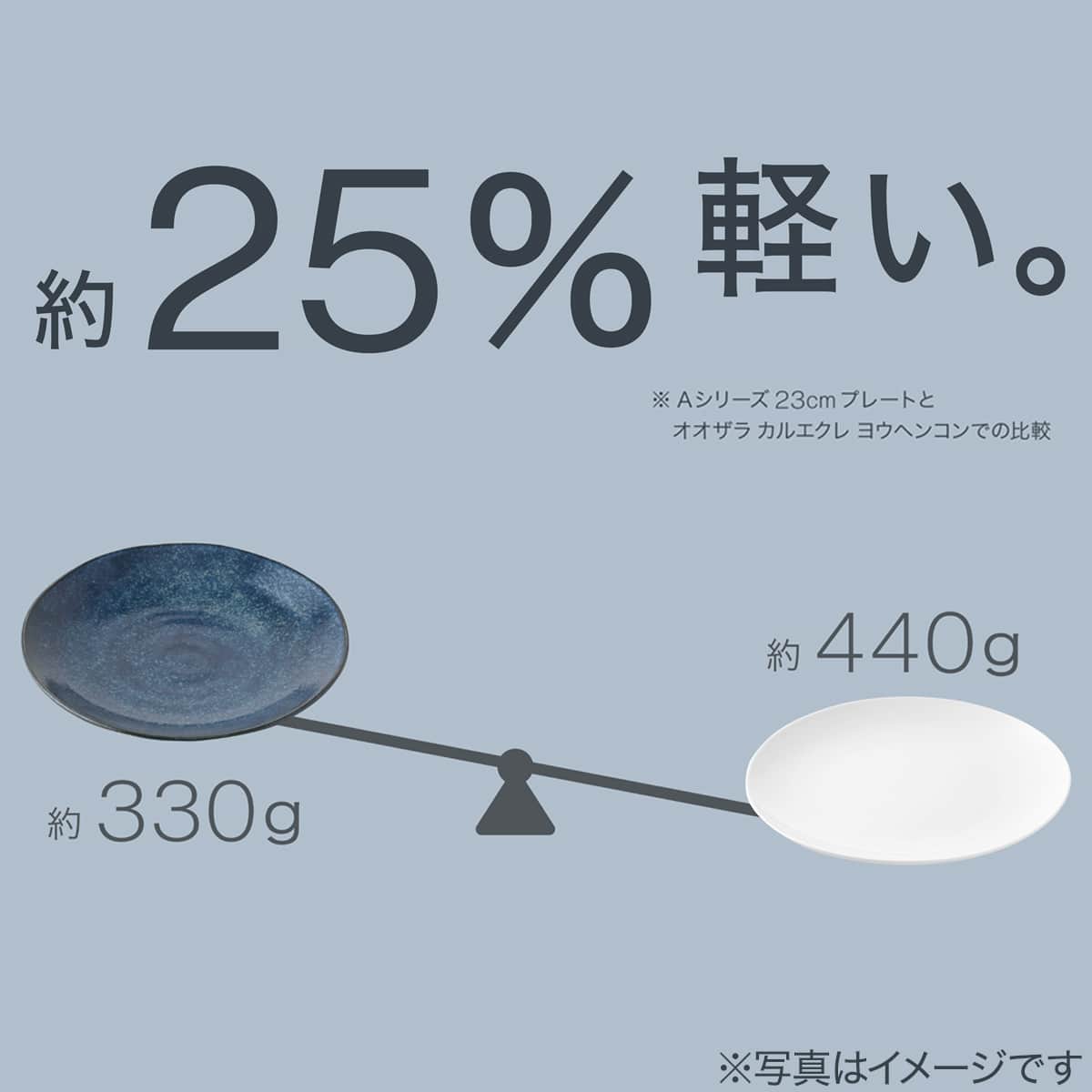 カル：エクレシリーズ 白唐津5点セット | ニトリネット【公式】 家具