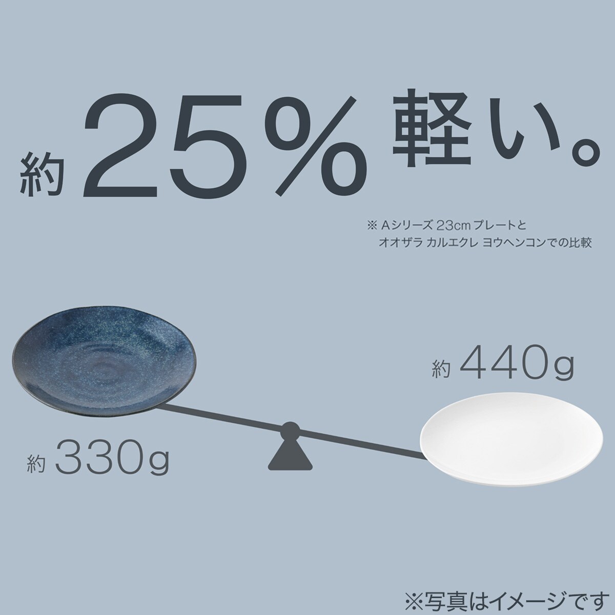 超軽量丸皿 カル：エクレ 18cm(白唐津) | ニトリネット【公式】 家具