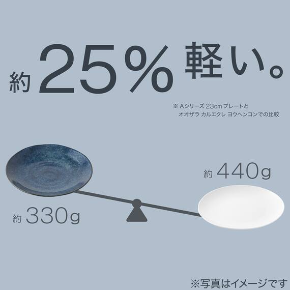 超軽量丸皿　カル：エクレ 18cm(いぶし天目) 3枚目画像