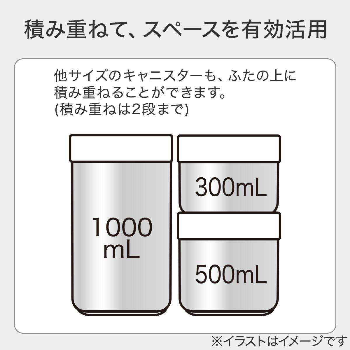 蓋から中身が見えるガラスキャニスター(SH1000) | ニトリネット【公式